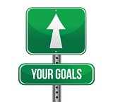 Your Goals Green Road Sign