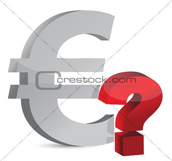 Currency question mark