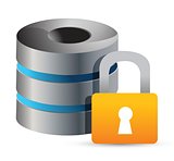 secure Computer database