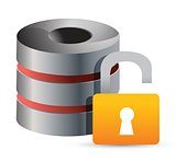 unsafe Computer database