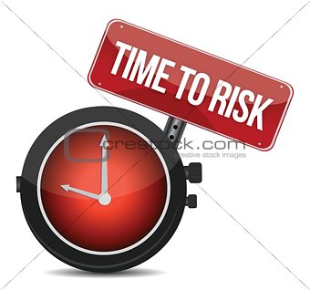 risk time concept clock