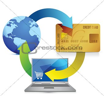 shopping on net concept