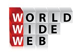 word wide web