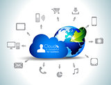 Cloud Computing concept background 