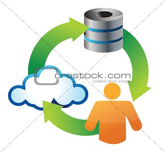 Cloud Storage Service Icon