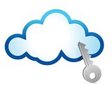 Cloud computing internet security concept