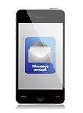modern mobile phone unread message