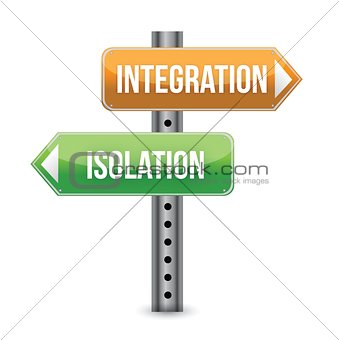 integration concept with road sign