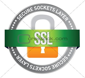 Button SSL seal