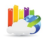 Cloud Computing business concept