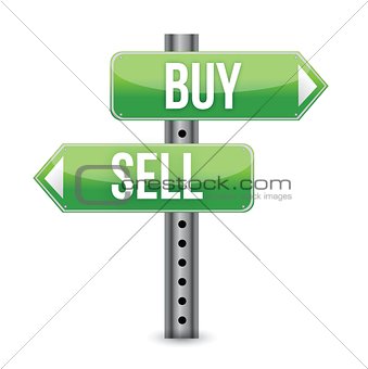 Buy, Sell Green Road Sign