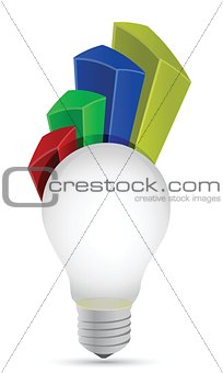lightbulb graph