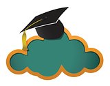Education online cloud board