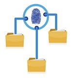 Folders connection security fingerprint diagram