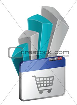 browser window with Shopping Cart and graph