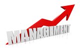 Management with upward red arrow