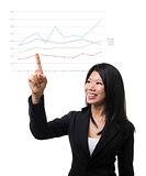 Asian business woman pointing at graph
