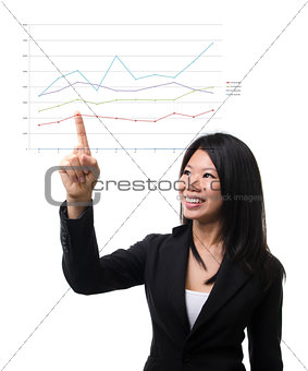 Asian business woman pointing at graph