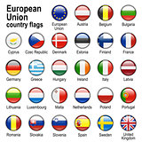 Flags of countries - members of European Union