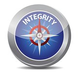 integrity compass concept