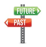 future or past sign