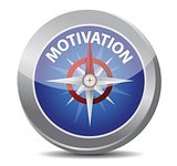 motivation red word indicated