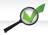 green checkmark and magnifying glass