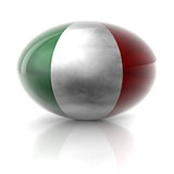 Italy sphere