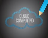 cloud computing white text over black board