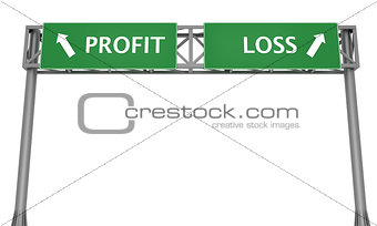 Profit or Loss