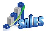 sales graph