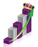 crown business graph