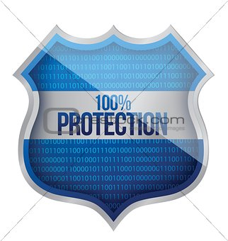 100% Protection concept