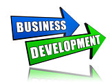 business development in arrows