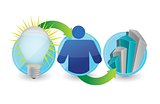 success icon, light bulb with colorful graph