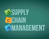supply chain management concept illustration