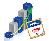business graph and taxes april 15th on a calendar