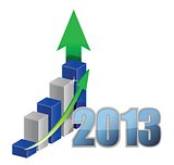 year Business graph