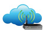 one cloud with a modem router