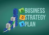 Business strategy plan