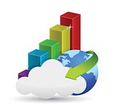 business graph cloud computing concept