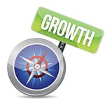 Growth on a compass