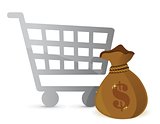 Shopping Cart & Money Bag Sign