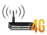 4G symbol with internet router