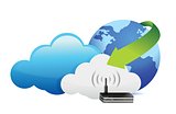 globe router cloud computing moving concept