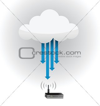 router cloud computing connection concept