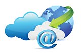 at sign cloud computing moving concept