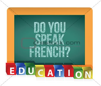 "Do you speak French?" board