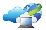 laptop cloud computing moving concept