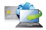 Online payments Ã¢â¬â credit card concept